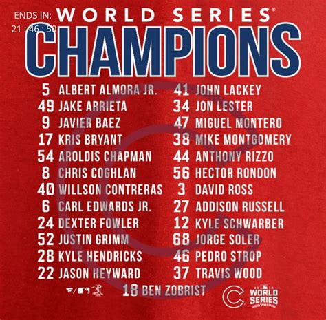 every cubs world series roster